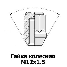 Гайки М12х1.5