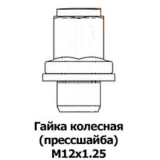 Гайки прессшайба М12х1.25