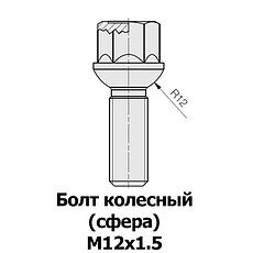 Болты сфера М12х1.5