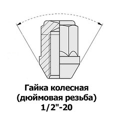 Гайки дюймовые 1/2"-20