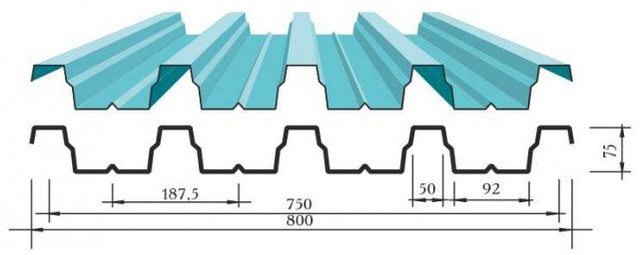 Профнастил Н-75, Профнастил Н 75, Профилированный настил Н-75, Профилированный настил Н 75