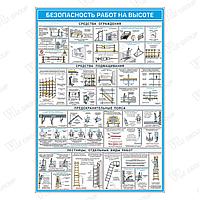 Плакат по ОТ Безопасность работ на высоте