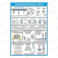 Плакат по ОТ Предохранительные пояса