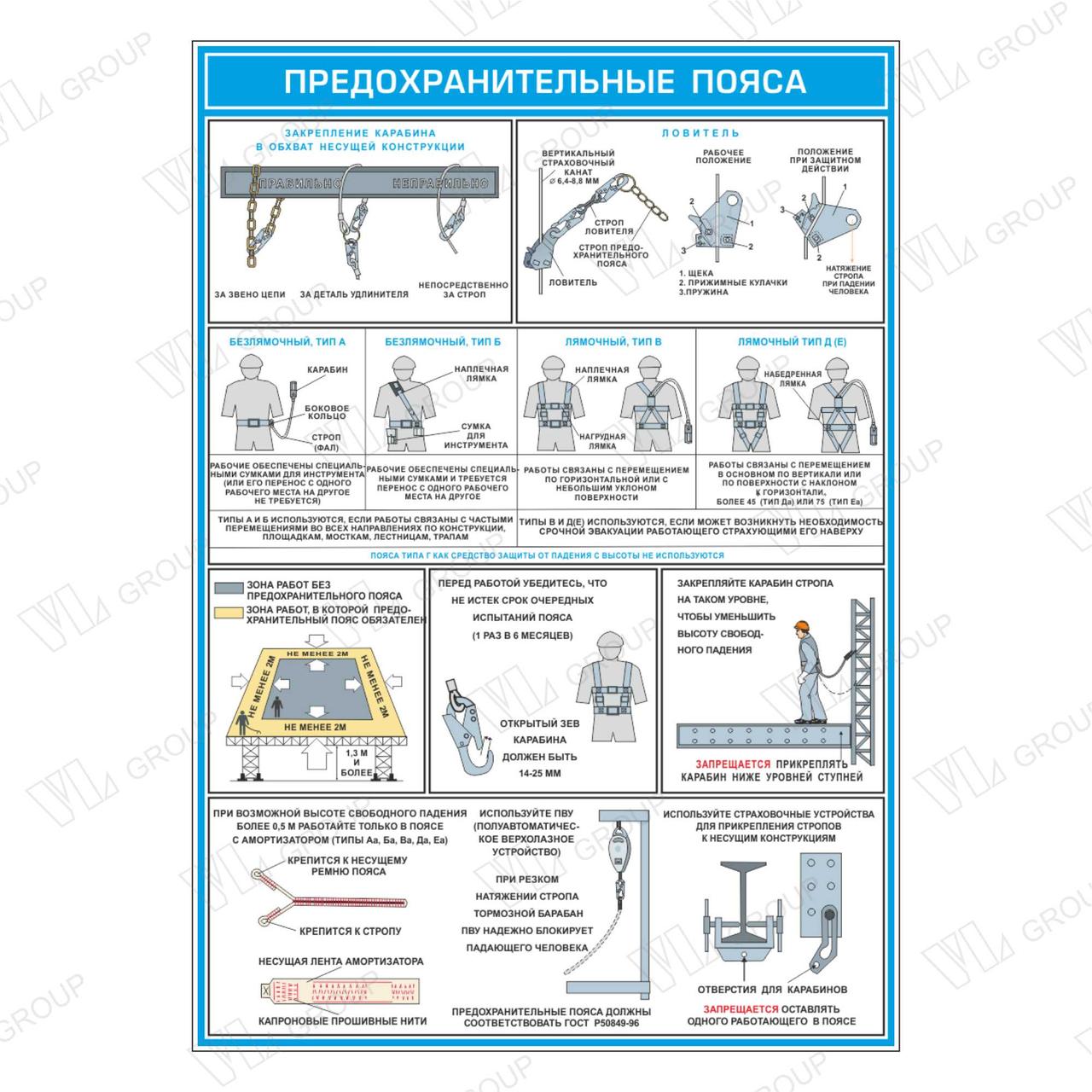 Плакат по ОТ Предохранительные пояса - фото 1 - id-p131874687