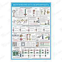 Плакат по ОТ Обслуживание котла во время работы