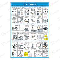 Плакат по ОТ Станки (1)