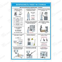 Плакат Безопасность работ на станках (1)