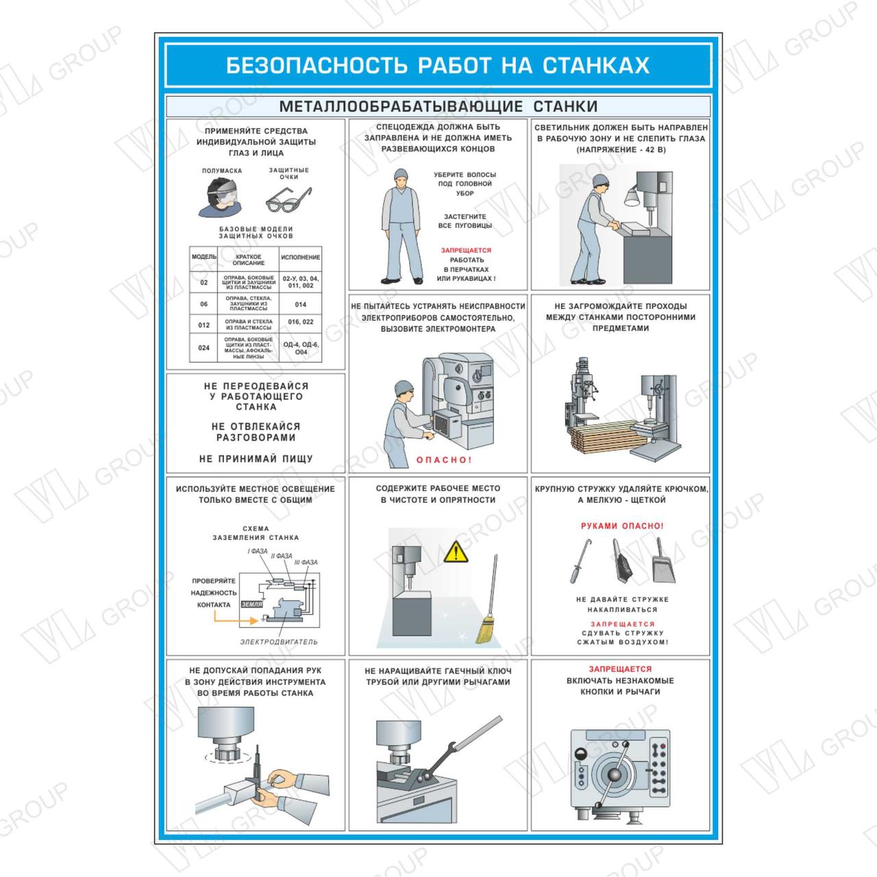 Плакат Безопасность работ на станках (1) - фото 1 - id-p131893513