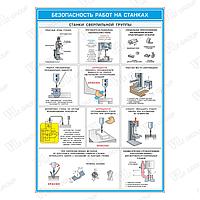 Плакат Безопасность работ на станках (3)