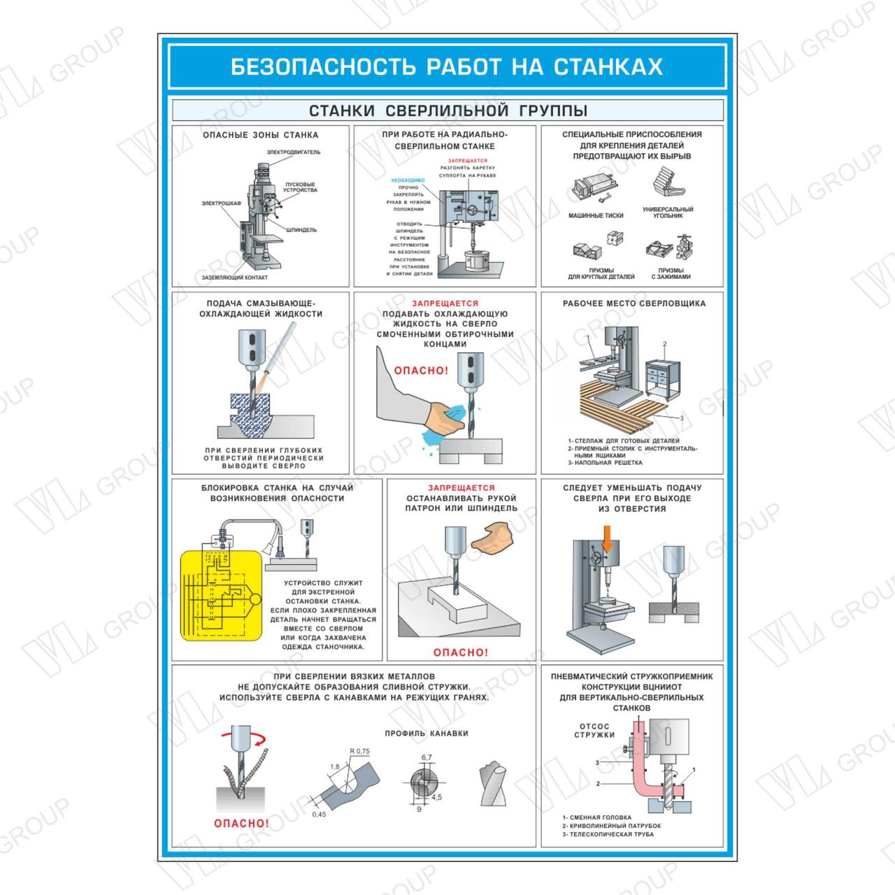 Плакат Безопасность работ на станках (3) - фото 1 - id-p131895963