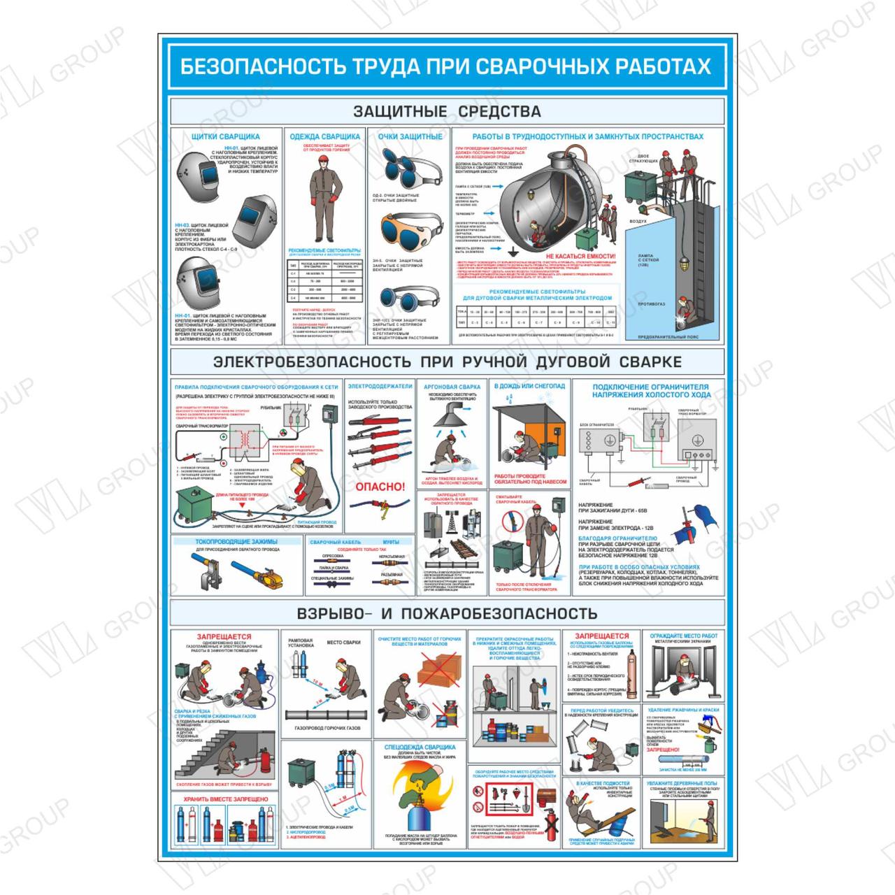 Плакат Безопасность труда при сварочных работах (ID#131901148), купить на  Deal.by