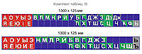 Комплект таблиц гласных и согласных по русскому и белорусскому языкам 1300х125 мм
