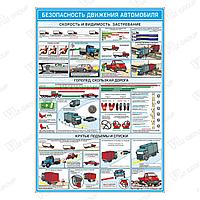 Плакат Безопасность движения автомобиля