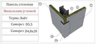 Нащельник наружнего угла - фото 1 - id-p131779077