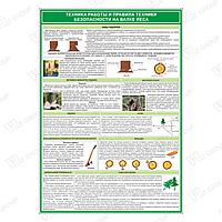 Плакат Техника работы и правила техники безопасности на валке леса (2)
