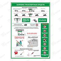 Плакат Заправка транспортных средств