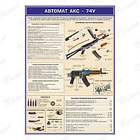 Плакат Автомат АКС - 74У