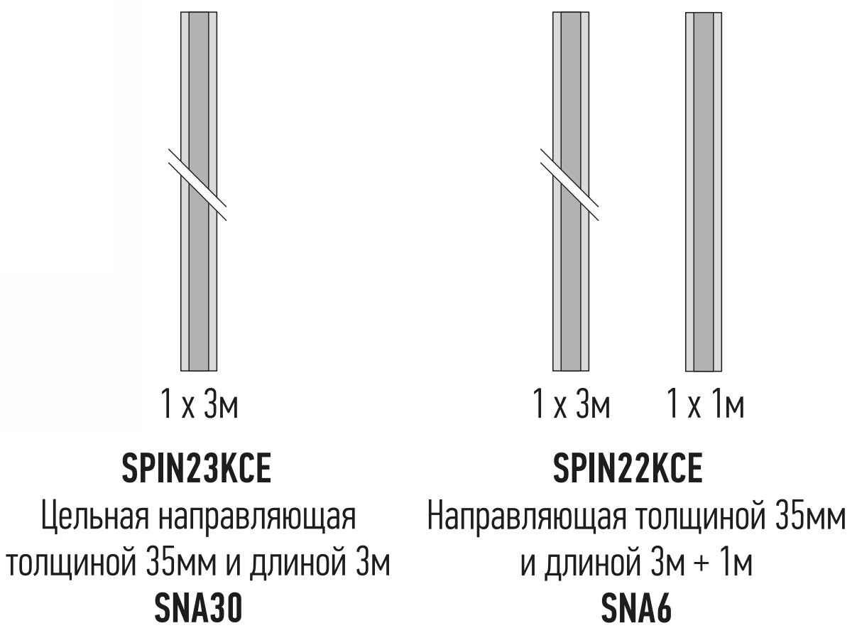 SPIN23BDKCE комплект автоматики Nice для гаражных секционных ворот площадью до 10,5 м2 и высотой до 2,4 м - фото 3 - id-p129868756