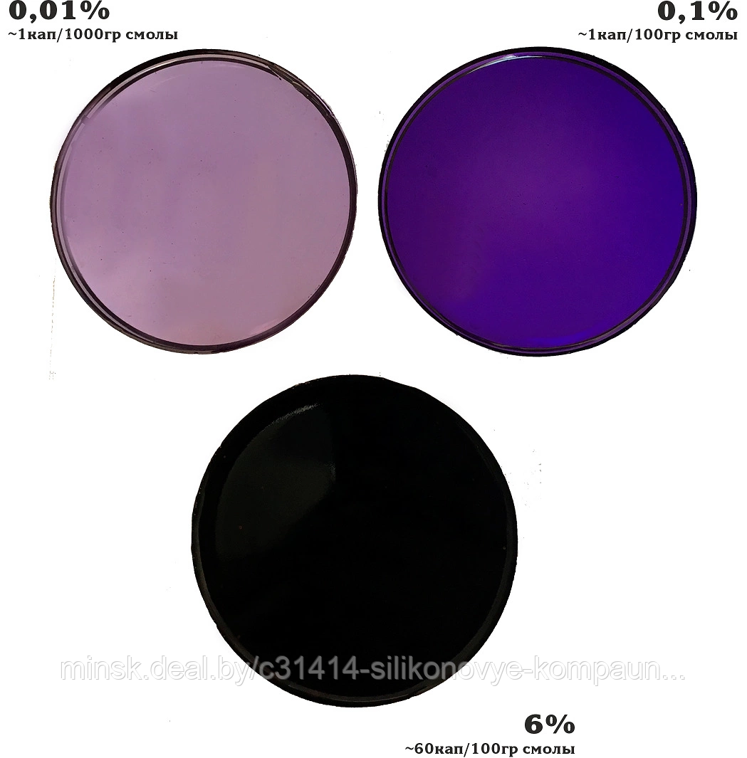 Краситель, паста для эпоксидной смолы KolerPark 20мл фиолетовая