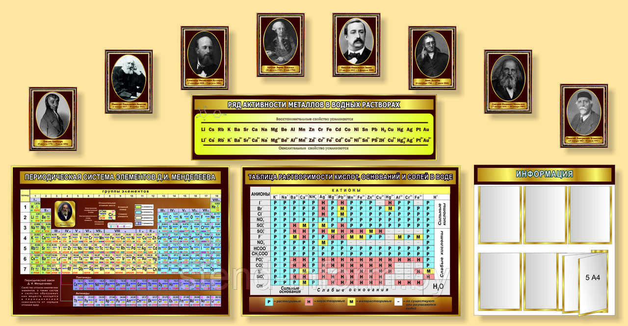 Комплект стендов в кабинет химии  р-р 320*180 см  в темно бордовом  цвете