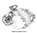 Запчасти МАЗ: редукторы среднего моста МАЗ, диагностика неисправности и ремонт