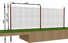 Забор из сетки рабица 1,5 метра, фото 3