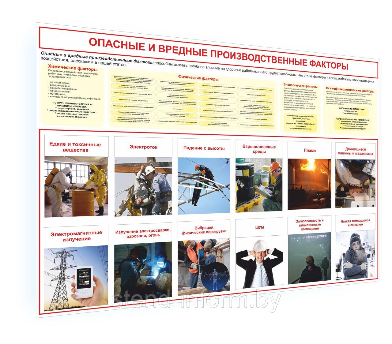ПЛАКАТ ПО Охране труда "Опасные и вредные производственные факторы" №22а р-р 57*40 см на ПВХ