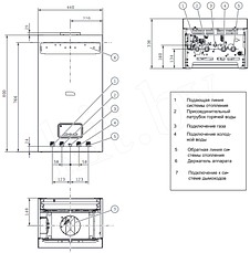 Газовый котел Protherm Panther 30 KOV (ПАНТЕРА ), фото 3