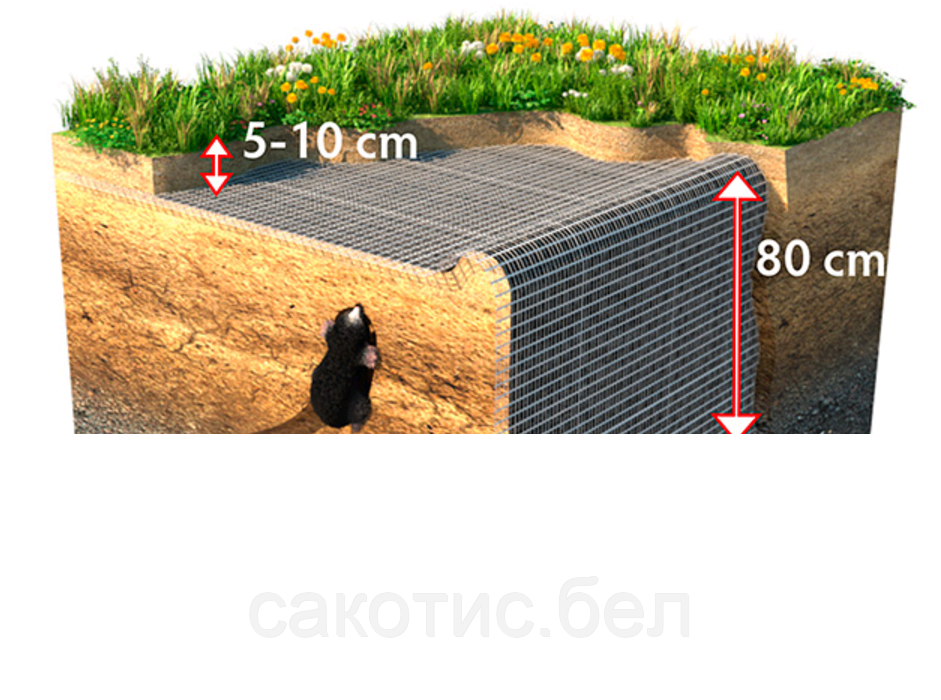 Сетка для защиты от кротов 2*100 м (Черный, РФ), 14х14мм - фото 3 - id-p132610690