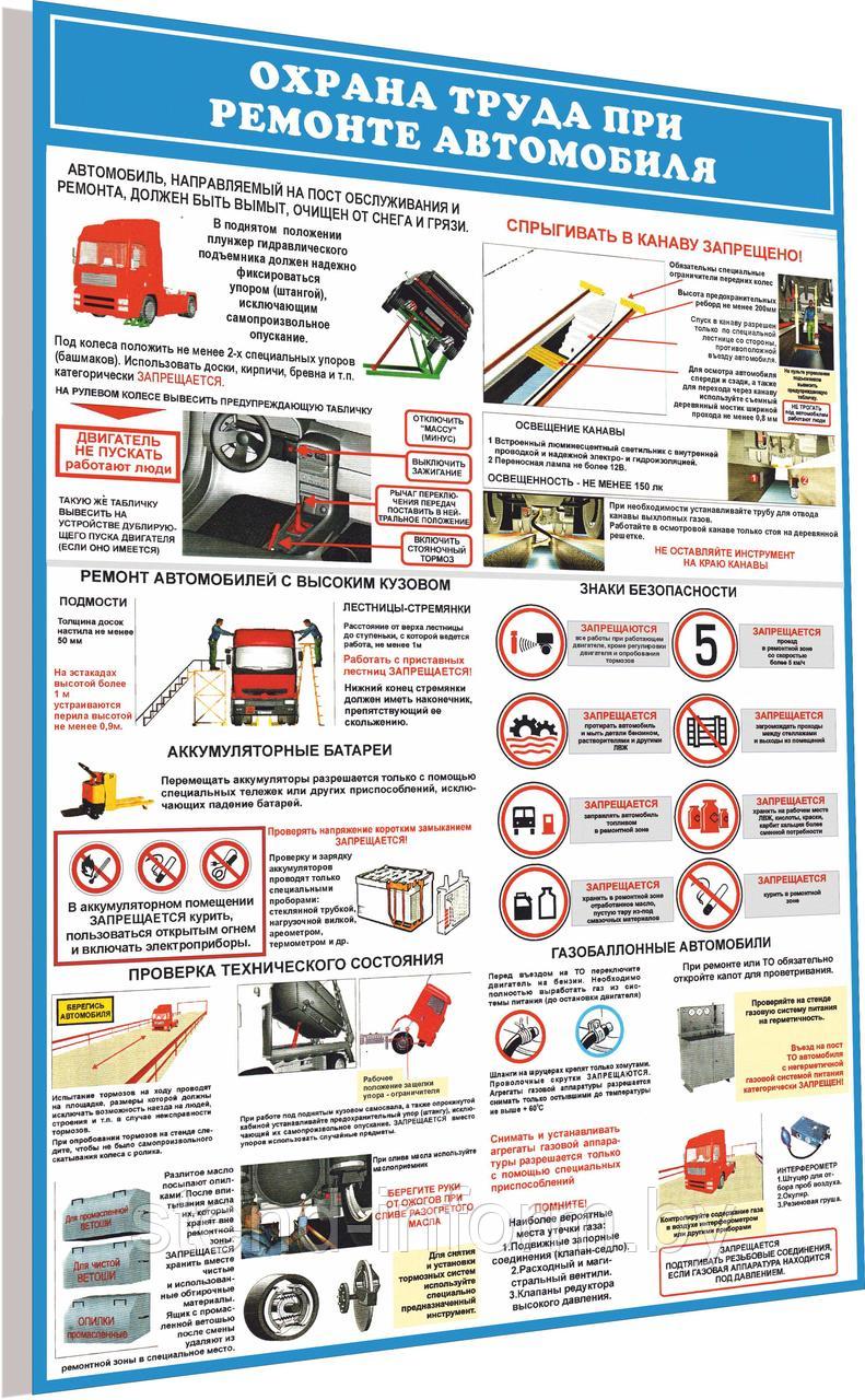 ПЛАКАТ 45 Охрана труда при ремонте автомобиля р-р 40*57 см на ПВХ - фото 1 - id-p38119181
