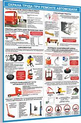  Плакаты по охране труда, промышленной, пожарной безопасности