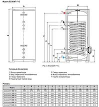 Бойлер косвенного нагрева Ferroli Ecounit 150-1C без ТЭНА, фото 3