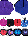 Зонт наоборот Цветные, фото 3