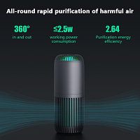 Очиститель воздуха Neekin aireco v1 air purifier