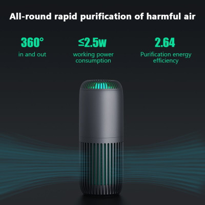 Очиститель воздуха Neekin aireco v1 air purifier - фото 1 - id-p133085964