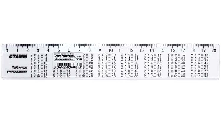 Линейка пластиковая «Стамм» 20 см, прозрачная, «Таблица умножения» - фото 1 - id-p133126471