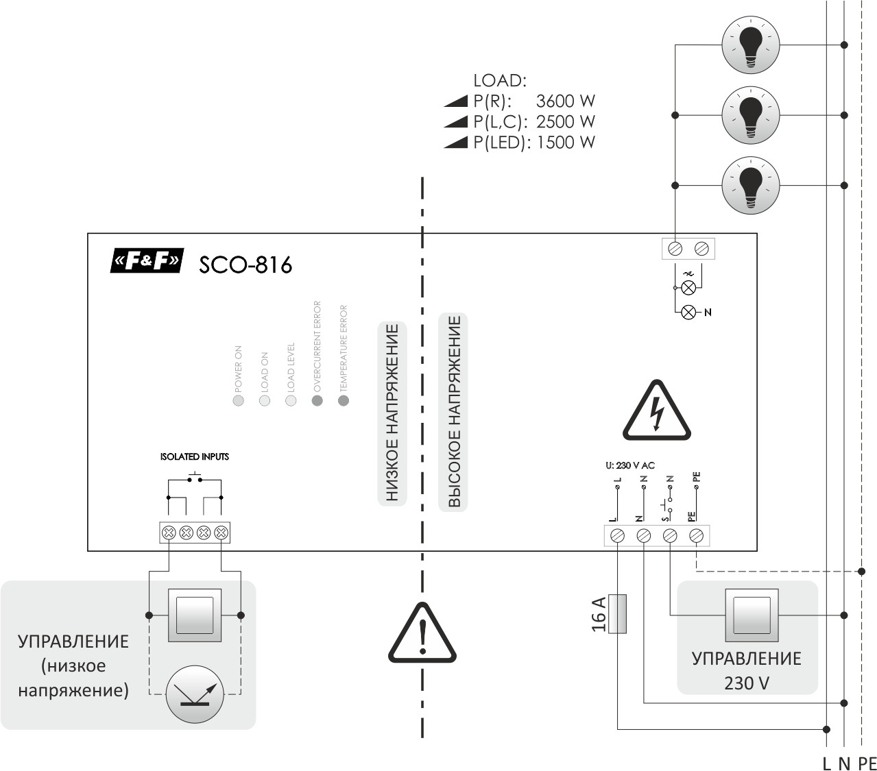 Универсальный регулятор освещенности SCO-816 - фото 2 - id-p133133072