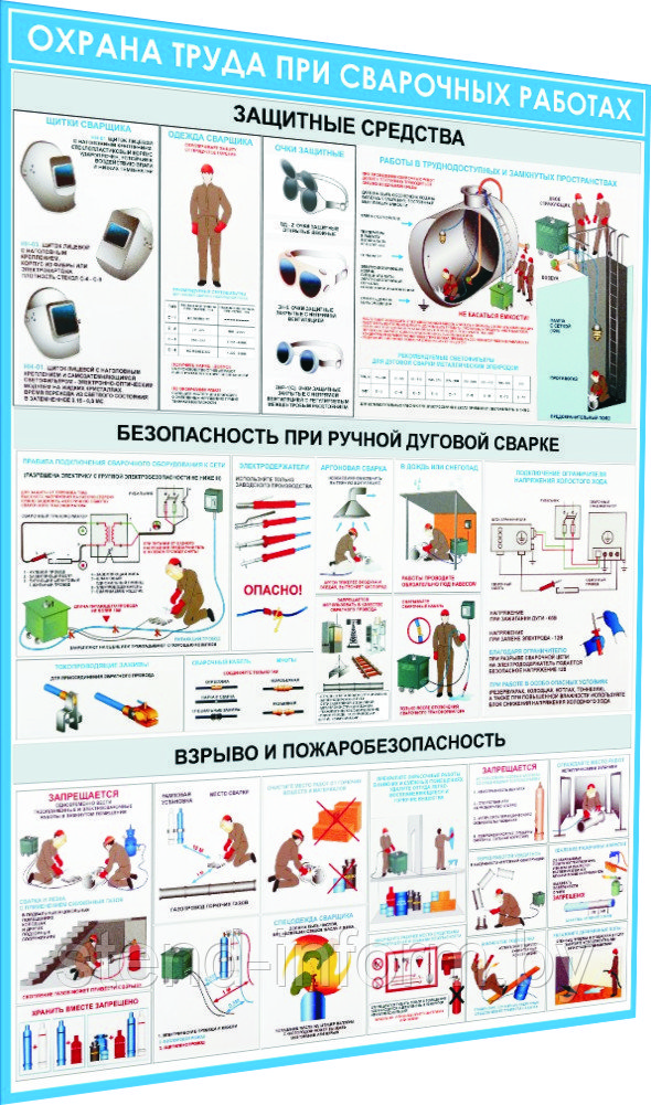 ПЛАКАТ ПО Охране труда "Сварочные работы" №11 р-р 40*57 см на ПВХ