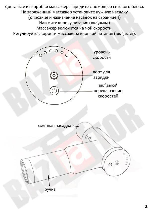 Перкуссионный массажер, мышечный FASCIAL GUN (массажный ударный пистолет) - фото 4 - id-p127287588