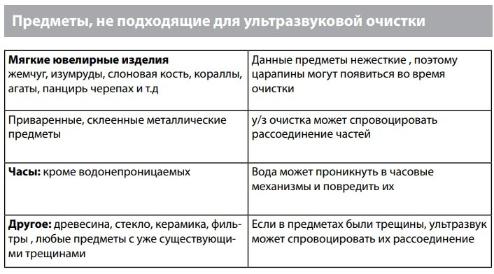 Ультразвуковая ванна Codyson CD-4820 с подогревом (для стерилизации инструментов) - фото 7 - id-p133443367