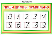 Стенд "Пиши цифры правильно-1" 460х280 мм