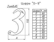 Цифра декоративная "0", 110*65мм, фото 2