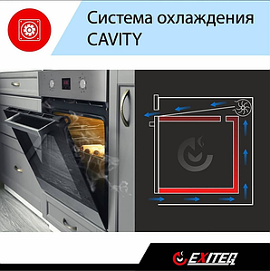 Система охлаждения CAVITY в духовках EXITEQ 