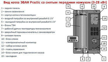 Электрический котёл Эван Practic PUMP 3, фото 3