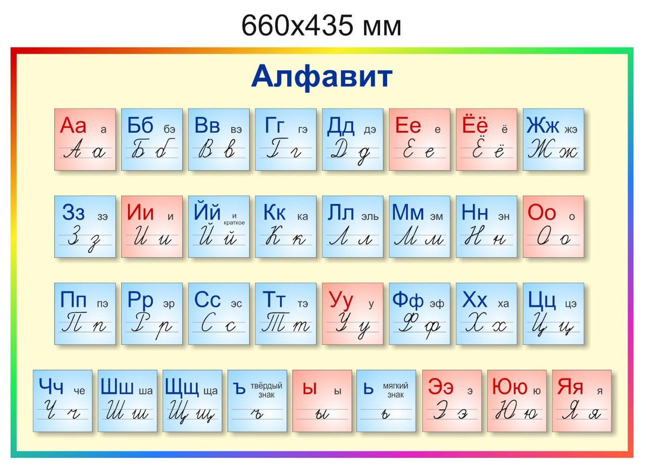 Стенд "Алфавит" русский. 660х435 мм