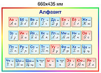 Стенд "Алфавит" русский. 660х435 мм