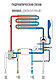 Газовый котел Ferroli Divabel F 10  10 кВт, фото 4