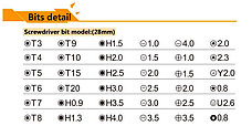 Отвертка со сменными битами для ремонта электроники JAKEMY JM-8109, 38 в 1, фото 3