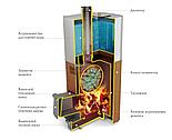 Печь для бани ТЕРМОФОР Бирюса 2013 Carbon Витра ЗК антрацит, фото 2