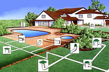 Наружная канализация домов и пром зданий